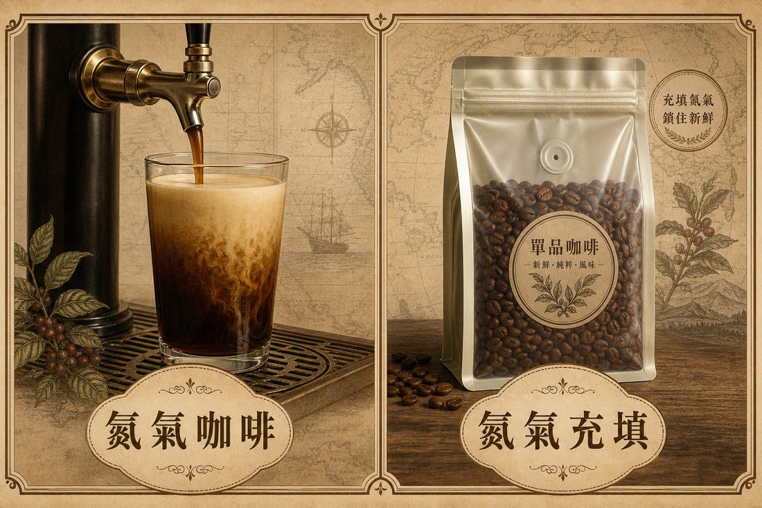 氮氣咖啡從出液龍頭注入杯中，以及烘焙咖啡豆包裝充填氮氣的示意